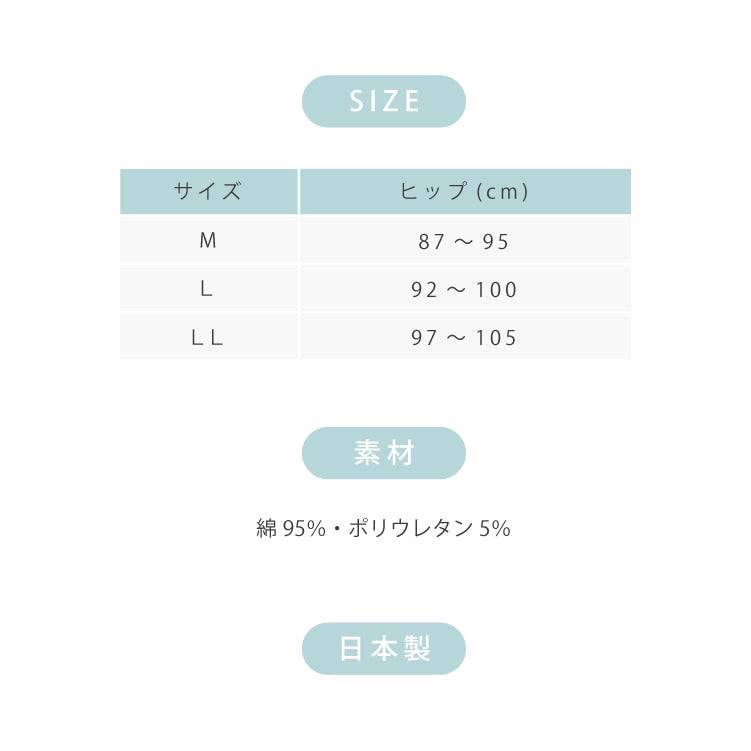 IFMC.オリジナル サニタリーショーツ商品バリエーション、素材画像
