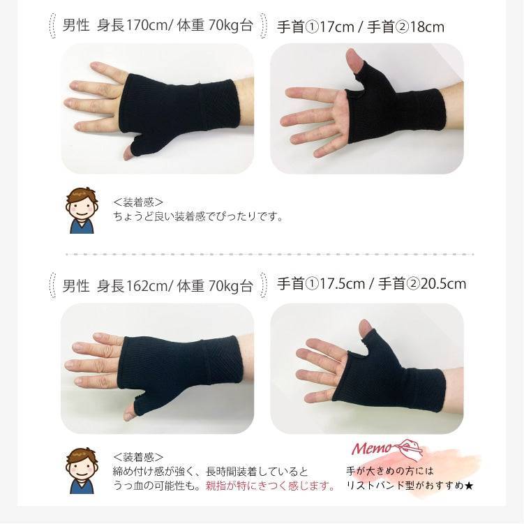 IFMC.オリジナル　サポーター（手首用/手の甲）着用参考画像2
