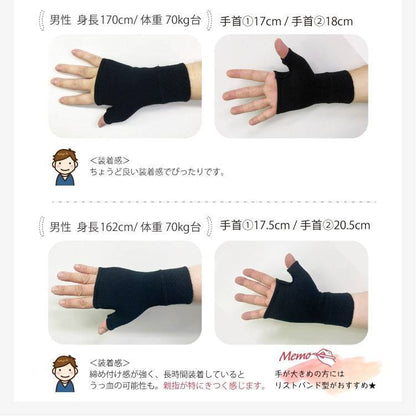 IFMC.オリジナル　サポーター（手首用/手の甲）着用参考画像2