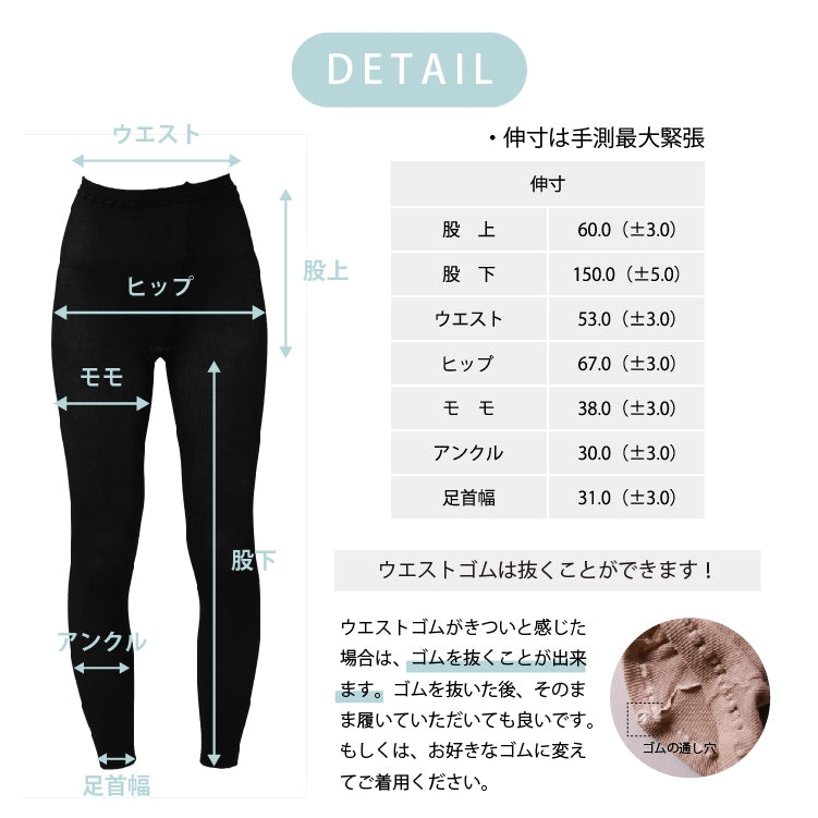 自分へのごほうびセット（プレミアム）