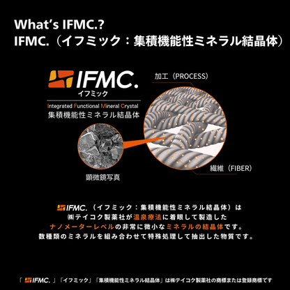 Dr.Supporter ぬくもりつづく足癒ソックス | 温泉由来のミネラル「IFMC.（イフミック）」採用