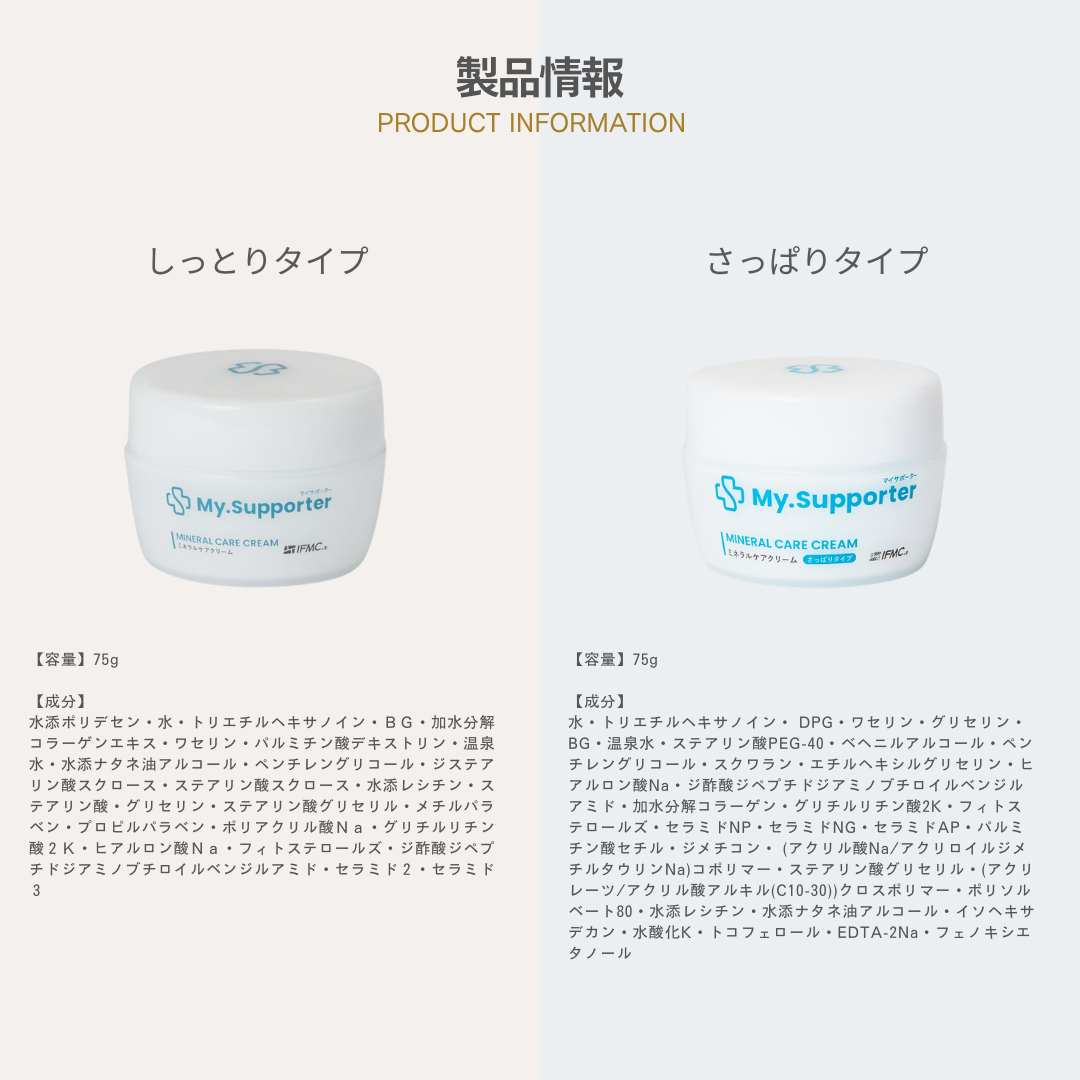 定期便】My.Supporter ミネラルケアクリーム3個セット （10％OFF＆送料