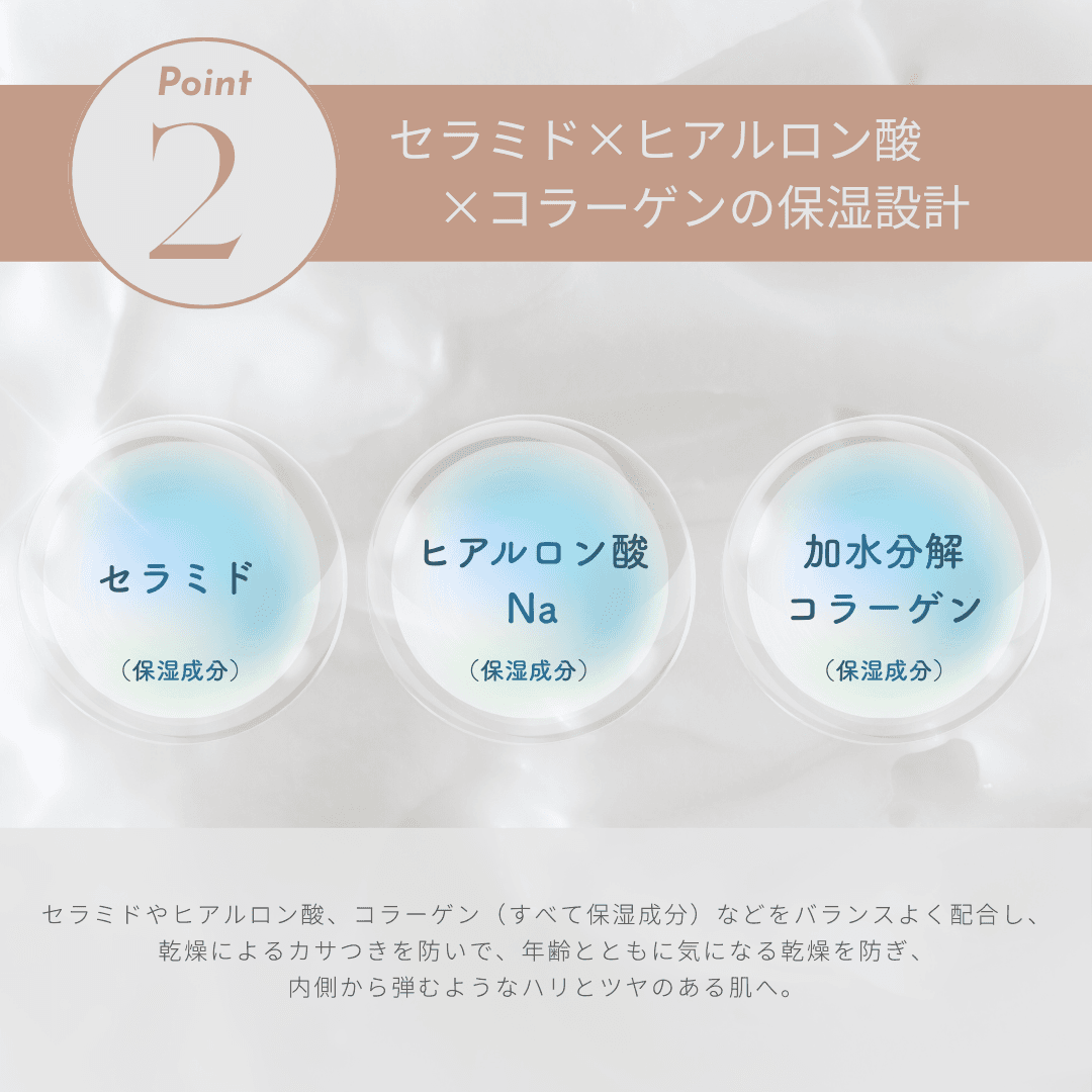 定期便】My.Supporter ミネラルケアクリーム3個セット （10％OFF＆送料