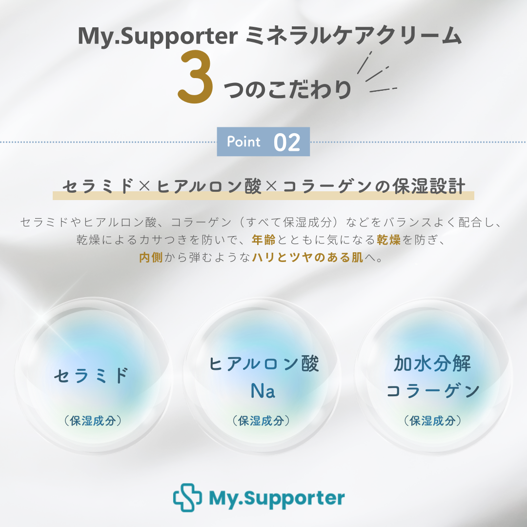 My.Supporter ミネラルケアクリーム| 温泉由来のミネラル「IFMC