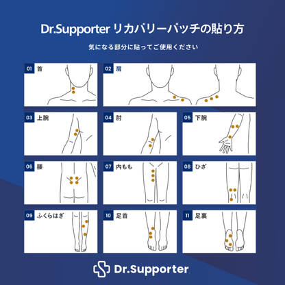 Dr.Supporter  リカバリーパッチ（10枚×5シート） | 温泉由来のミネラル「IFMC.（イフミック）」採用