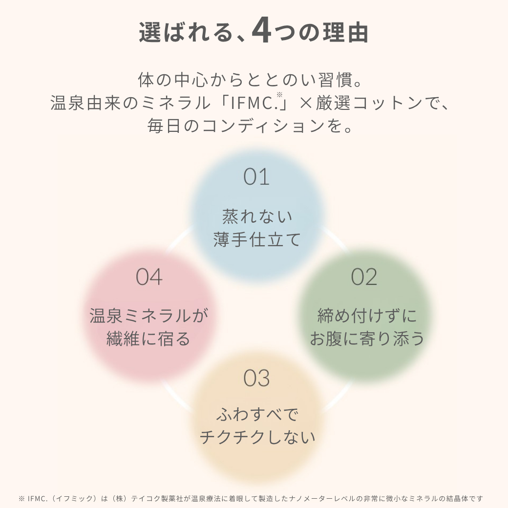 ふわすべシルクコットン腹巻 | IFMC.(イフミック)加工